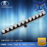 LB1210 120W LED LIGHT BAR